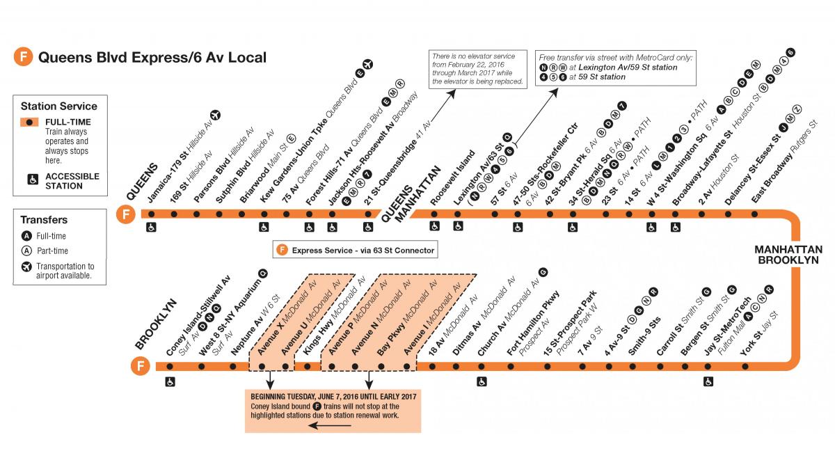 f-tåget Manhattan kartan