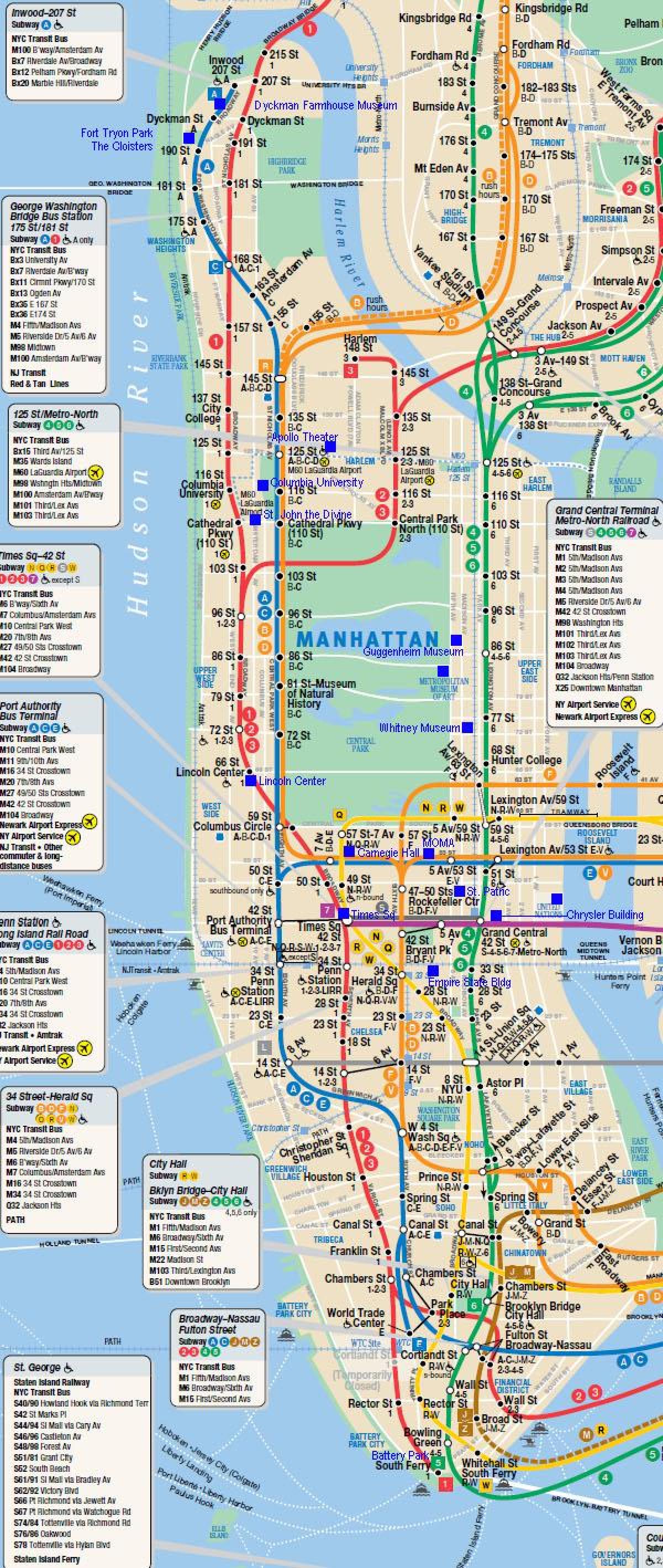 Manhattan järnväg karta